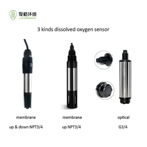 Optical Dissolved Oxygen Analyzer Online Water Dissolved Oxygen Meter Dissolved Oxygen Do Meter