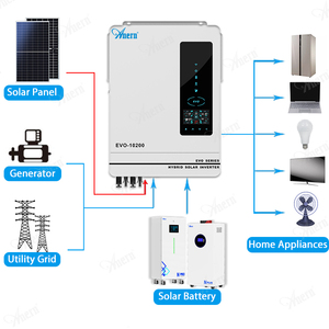 Biến tần hòa lưới năng lượng mặt trời lai 10kw, kết hợp DC và AC - Product Image 2