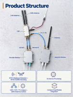DJI 2-20km RID 1-5km Deteksi Spektrum Waktu Nyata 8/16-Antena Pencari Arah 70MHz-6GHz Lokasi Modul Pemrosesan Protokol DJI O4