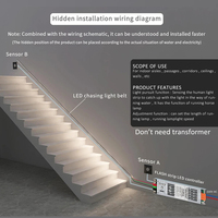 Kit de bande lumineuse LED pour escalier à détecteur de mouvement 5M 10M 15M 24V COB, éclairage d'escalier à flux d'eau pour éclairage intérieur d'escalier, de couloir, de lampe