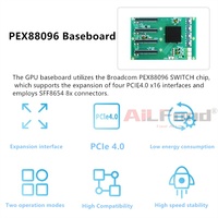 Carte d'extension AiLFond PEX88096 4-GPU PCle 4.0, 4 emplacements pour cartes graphiques, carte mère pour serveur de station de travail