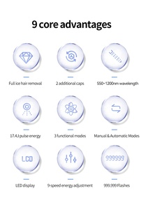 Không giới hạn flash xách tay nhà IPL Máy tẩy lông bằng laser không dây điện Laser dao cạo cho phụ nữ với làn da nhạy cảm - Product Image 6