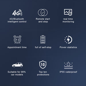 <span class=keywords><strong>Wallbox</strong></span> 7kw 11kw 21kw OEM <span class=keywords><strong>Mode</strong></span> <span class=keywords><strong>3</strong></span> 32A EV Câble 22kW <span class=keywords><strong>Type</strong></span> <span class=keywords><strong>2</strong></span> à <span class=keywords><strong>Type</strong></span> <span class=keywords><strong>2</strong></span> EV Câble de charge pour véhicule électrique - Product Image 6