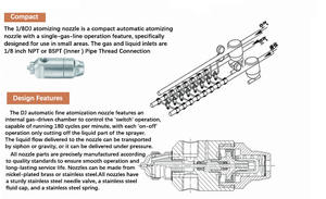 זרבובית ריסוס אוויר מנירוסטה, ראש ריסוס תלת-נוזלי נגד טפטוף, ראש ריסוס אוטומטי להסרת אבק באמצעות אוויר - Product Image 3