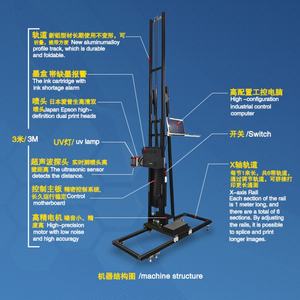 เครื่องพิมพ์อิงค์เจ็ทแนวตั้งอัตโนมัติ XBH 3 มิติ ระบบยูวี รุ่น DX7 DX10 สำหรับการพิมพ์ภาพดิจิทัลบนกระเบื้องแก้วและผนังสีขาว - Product Image 6