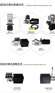 Nouvelle unité de groupe d'alimentation hydraulique compacte pour nacelle élévatrice à ciseaux avec garantie d'un an - Product Image 2