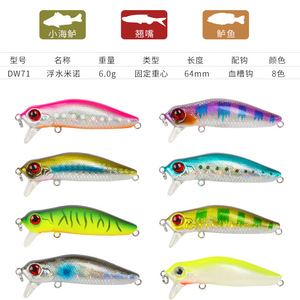 <b>Floating</b> Bait 64mm 6.0g Shallow Water Lure For Mandarin Fish Freshwater <b>Fishing</b> - Product Image 2