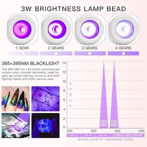 Portable 3W Flexible Gooseneck UV Lamp Quick Dry <b>Nail</b> Manicure Curing Light Plug & Play Gel Polish Flash Cure Light - Product Image 2