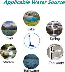 Nouveau filtre ou purificateur d'eau portable sans BPA 2026 avec longue durée de vie du filtre pour les voyages et la randonnée - Product Image 5