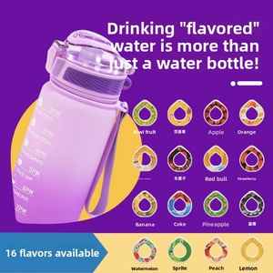 Nueva Botella Deportiva Minimalista con Degradado de Color, para Estudiantes, Portátil, Resistente al Calor, de Gran Capacidad, para Beber Directamente - Product Image 2