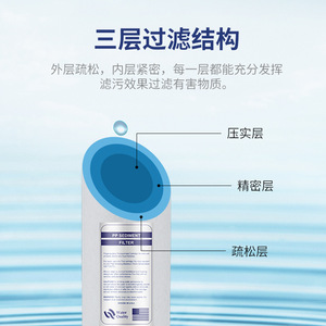 Polypropylene <b>Water</b> Filter Cartridge 20 Inch High Efficiency For Whole House Central Purifier - Product Image 5