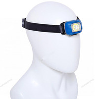 Faro Delantero de Doble LED y Doble Alimentación