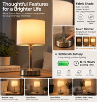 Lampe de table sans fil rechargeable, batterie 5200 mAh, commande tactile, abat-jour en tissu, base en métal doré pour restaurant, hôtel, café, bar