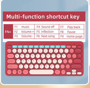 Clavier et souris sans fil rétro 2,4 GHz avec touches multicolores, vente en gros directe d'usine - Product Image 6