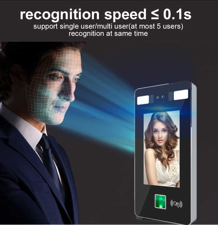 Free API C# Java Linux Wireless Facial Recognition Biometrics Access ...