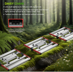 Aglex 240W Quang Phổ Đầy Đủ <span class=keywords><strong>COB</strong></span> Phát Triển Ánh Sáng Thanh Lm281b 3000K Trắng Nở Trong Nhà Hydroponics Nhôm IP65 Không Thấm Nước Thay Đổi Độ Sáng 3-Năm - Product Image 5