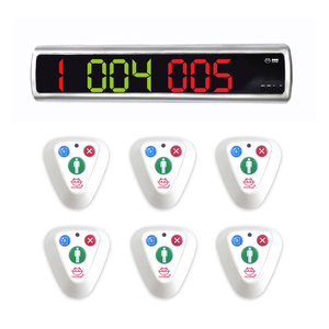 ระบบเรียกพยาบาลฉุกเฉินไร้สาย MMCall ระยะครอบคลุม 500 ม. ความถี่ 433.5MHz กำลังไฟ 10mW สำหรับคลินิก โรงพยาบาล บ้านพักคนชรา สีขาว - Product Image 5