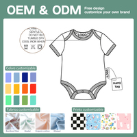 Combinaison bébé unisexe en coton biologique tricoté, écologique, à manches courtes, col bénitier, imprimé dessin animé, boutons YKK, logo personnalisé, nouveau-né