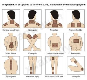 전문 OEM 공장 맞춤형 허브 관절통 무릎 통증 목 통증 온열 플라스터 캡사이신 플라스터 간편 사용 통증 패치 - Product Image 3