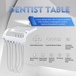 Best Quality Electric Power Source Dental Unit Chair Factory Cost-Effective - Product Image 3