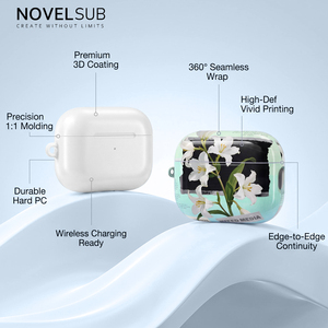 Funda de sublimación 3D para AirPods 1 2 3 4 Pro 1 2 3, de PC recubierto, para impresión personalizada DIY, con correa y cubierta protectora. - Product Image 1