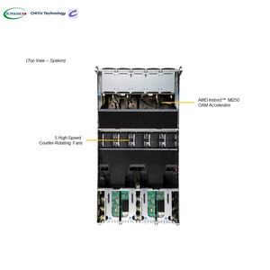 เซิร์ฟเวอร์ Supermicro GPU Plus รุ่น 4124GQ TNMI Instinct MI250 OAM ระบบ 4U แบบติดตั้งบนแร็ค ประสิทธิภาพสูงสำหรับการประมวลผล AI รุ่น AS-4124GQ-TNMI - Product Image 4