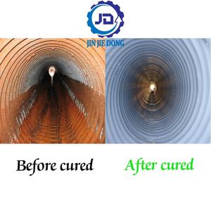 Revêtement <span class=keywords><strong>CIPP</strong></span> UV avancé avec moteur et boîte de vitesses - Réparation transparente pour les systèmes de pipelines municipaux/industriels - Product Image 6