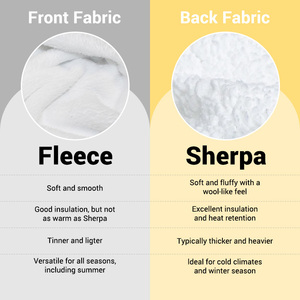 Chăn đầy đủ tùy biến Sherpa lông cừu in bán buôn tùy chỉnh chăn cho khách sạn - Product Image 3