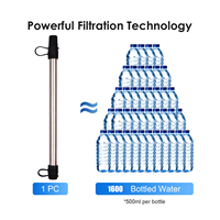 Paille filtrante à eau EXROAD pour l'extérieur, filtre à eau portable, filtre à eau pour le camping, équipement de survie d'urgence, kit de randonnée et de voyage