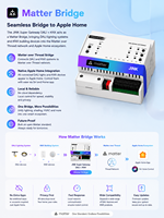 JINK Super Gateway KNX vers Matter – Contrôleur DALI-2 intégré et routeur Thread avec contrôle par application pour la compatibilité domestique aux États-Unis