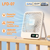 Nouveau ventilateur de bureau rechargeable 1800 mAh 2026, portable, silencieux, puissant, à piles, pour le bureau et la maison