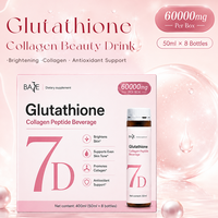 Boissons OEM de collagène et de glutathion 7D pour la beauté : antioxydant, éclaircissant et stimulant la production de collagène