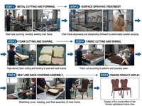 Chaises de banquet modernes empilables en métal pour l'extérieur, revêtement en tissu marron, chaises de salle à manger pour hôtel, restaurant, salon, mariage