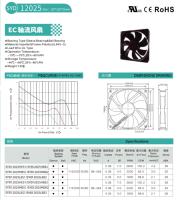 Ventilateur axial sans balais industriel EC 12025 à double roulement à billes, 100-240V, 120*120*25mm, pour châssis, boîtiers et armoires