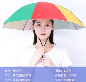 2022 Cheap Sun Folding logo Printed Advertising Head <b>Hat</b> Shape Umbrella, Umbrella <b>Hat</b> <b>for</b> Sale - Product Image 2