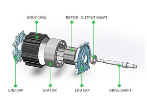 มอเตอร์ไร้แปรงถ่านกำลังสูง ความเร็วสูง 60v 72v 6kw 10kw สำหรับรถจักรยานยนต์ รถบรรทุก รถสี่ล้อ จักรยานไฟฟ้า เครื่องใช้ไฟฟ้าในบ้าน เรือ - Product Image 5