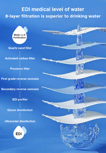 ผ้าเช็ดทำความสะอาดสัตว์เลี้ยงสูตรปราศจากแอลกอฮอล์  ลดการแพ้  ให้ความชุ่มชื้น  พร้อมโลโก้แบรนด์ของคุณเอง - Product Image 4
