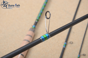 Bán Buôn Float Ánh Sáng Trung Bình Trung Tâm Pin Du Lịch Câu Cá Rod - Product Image 5