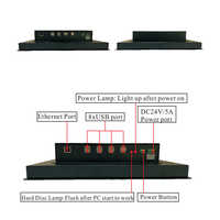 Panneau de commande CNC de qualité industrielle SP6L 15, vente directe d'usine, écran tactile 15 pouces, système WIN10, contrôleur tout-en-un