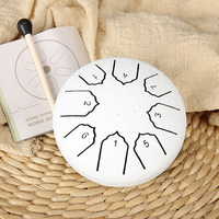 Wholesale Price 4 Inch 8 Tone Hand Drum Musical Instrument Steel Tongue Drum for Kids and Adults