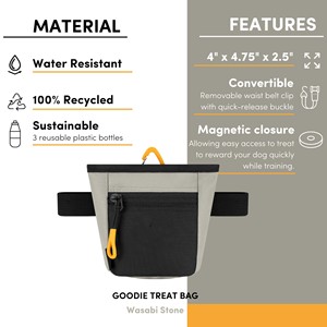 Free sample Dog Treat <b>Puppy</b> Training Pouch Dog Walking Snack Container Best Hiking Toys <b>Pack</b> Dispenser Carries Dog Treat Pouch - Product Image 4