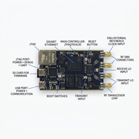 OpenSourceSDRLab 70MHz-6GHz Zynq7020 + AD9363 Carte de développement radio intégrée SDR définie par logiciel PCBA Solution de bout en bout