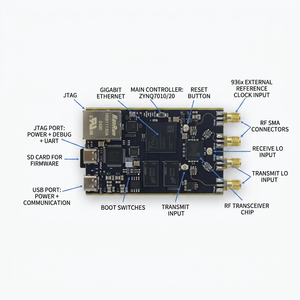OpenSourceSDRLab 70MHz-6GHz Zynq7020+AD9363 Bo mạch phát triển radio được định nghĩa bằng phần mềm SDR nhúng PCBA Giải pháp toàn diện - Product Image 2