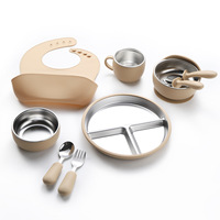 Ensemble de vaisselle en acier inoxydable pour enfants avec tasse bébé et assiettes à ventouse – Design frais et mignon pour nourrissons et tout-petits