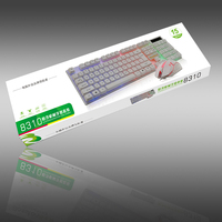 Clavier et souris de jeu RVB rétroéclairés pour débutants, ensemble clavier et souris de bureau
