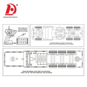HUADA 2023 <span class=keywords><strong>Jouet</strong></span> de <span class=keywords><strong>camion</strong></span>-citerne RC télécommandé simulé avec son léger - Product Image 5