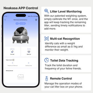 Neakasa M1 <span class=keywords><strong>Bac</strong></span> <span class=keywords><strong>à</strong></span> <span class=keywords><strong>sable</strong></span> <span class=keywords><strong>à</strong></span> toit ouvert Autonettoyant Automatique <span class=keywords><strong>Bac</strong></span> <span class=keywords><strong>à</strong></span> litière pour chat de grande capacité - Product Image 6