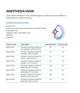 High Quality Air Cushion PVC CPR <strong>Mask</strong> <strong>Medical</strong> Anesthesia <strong>Mask</strong> with Valve Disposable <strong>Face</strong> <strong>Mask</strong> - Product Image 2