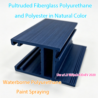 Proveedor de Ventanas GFRPU, Perfil de Poliéster y Poliuretano Pultruido con Acabado de Pintura de Poliuretano a Base de Agua