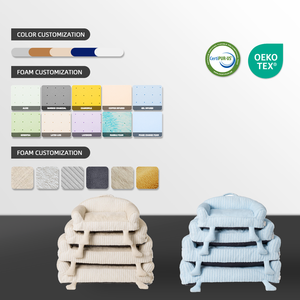 OEM ODM ортопедические пены с высокой плотностью памяти большая собака кошка ПЭТ диван-кровать прочный на заказ ПЭТ кровати водонепроницаемый съемный чехол - Product Image 4